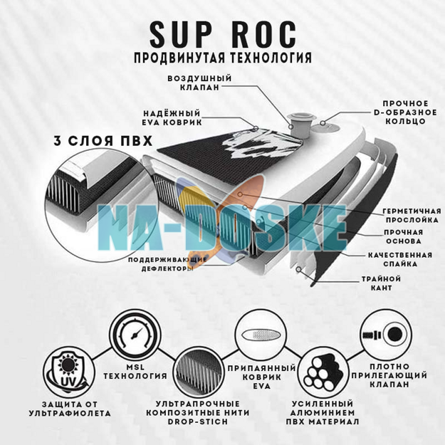 Сапборд надувной Roc 10'